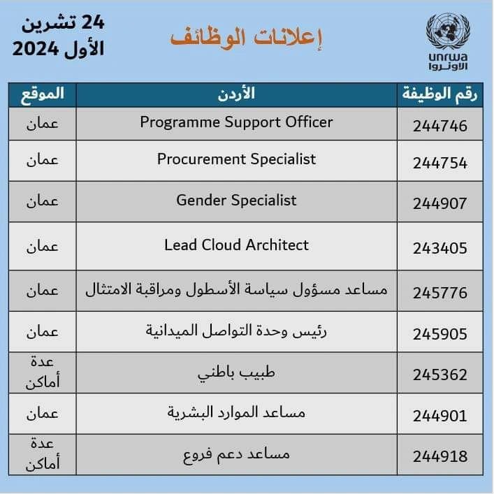 ىلا