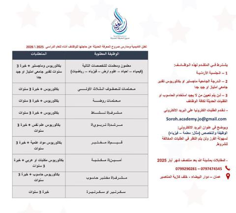 ثقبيسشب
